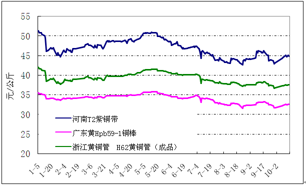 扎达尔在锦标赛小组赛输得一塌糊涂:已经感到自己不足了|LoL投注网站 (图2) 2026年最佳英雄联盟投注网站