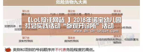 2026年最佳英雄联盟投注网站